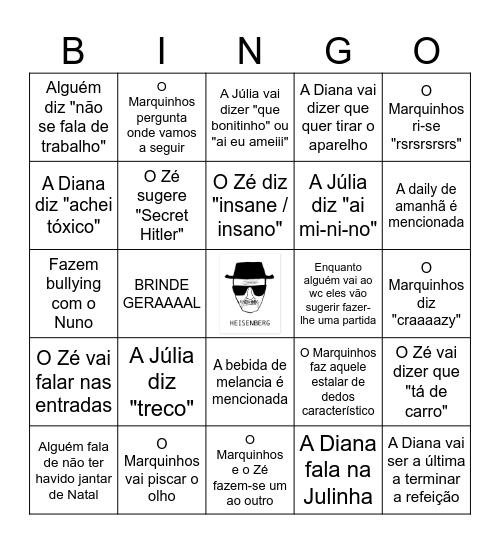 1/2 Heisenberg Bingo Card