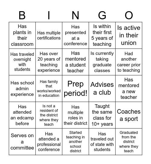 Edcamp Happy Valley Bingo Card