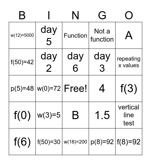 Function Bingo Card