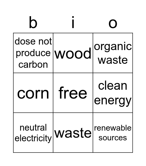 Biomass bingo Card