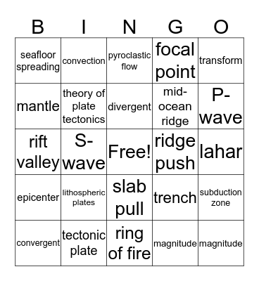 Plate Tectonics Unit Review Bingo Card