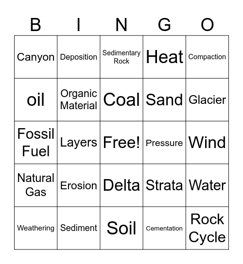 Sedimentary Rock and Fossil Fuels Bingo Card