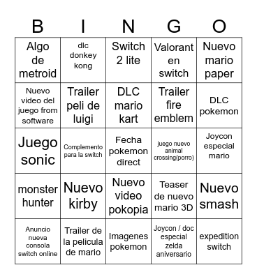Nintendo Direct Bingo Card