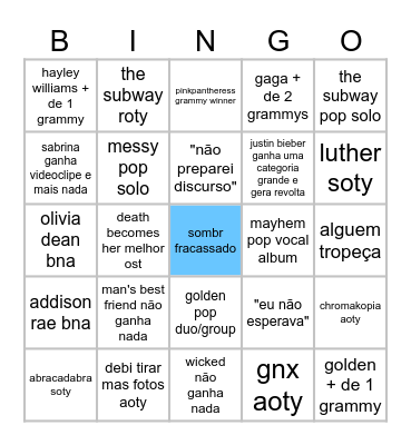 GRAMMY 2026 Bingo Card