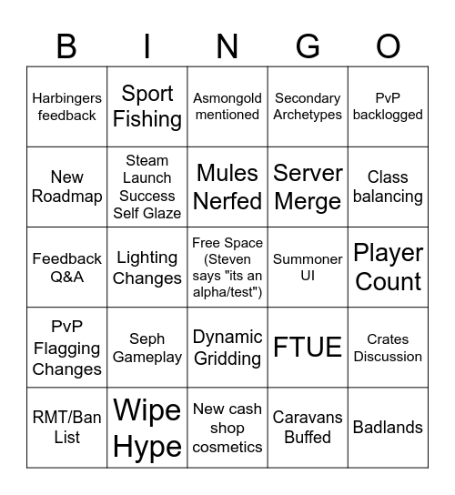 POLAR LIVESTREAM BINGO Card