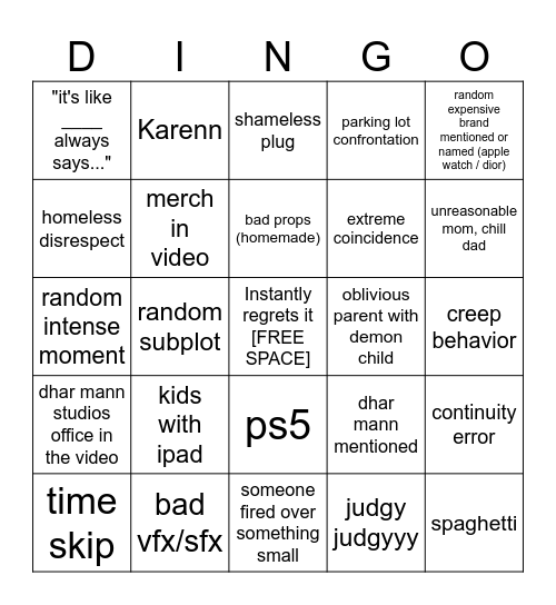 Dhar mann bingo (personal project) Bingo Card