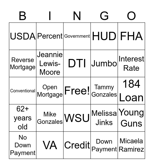Open Mortage Bingo Card