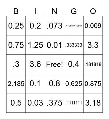 Fractions -> Decimals Bingo Card