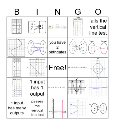 Function or Not? Bingo Card