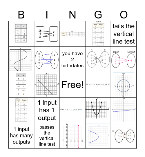 Function or Not? Bingo Card