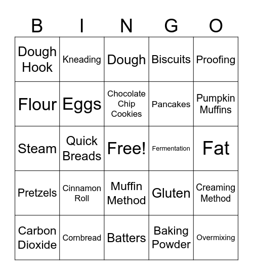 Quick & Yeast Breads BINGO- Version 1 Bingo Card