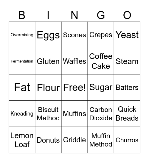 Quick & Yeast Breads BINGO- Version 2 Bingo Card