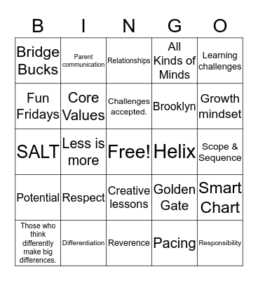 Bridge Prep Bingo Card
