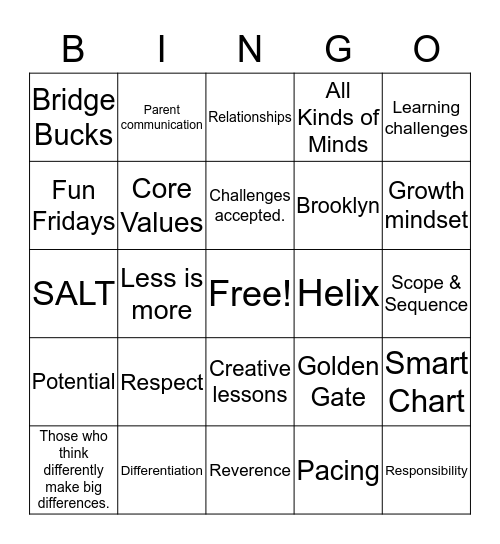 Bridge Prep Bingo Card