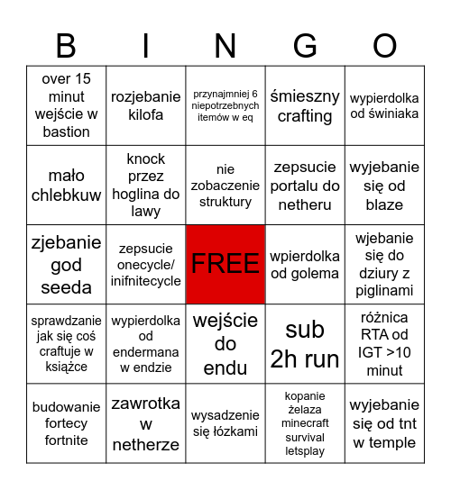 gucci gucci minecraft Bingo Card