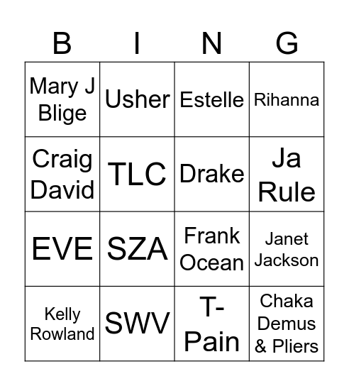 RnB/Dancehall Artist Bingo! Bingo Card