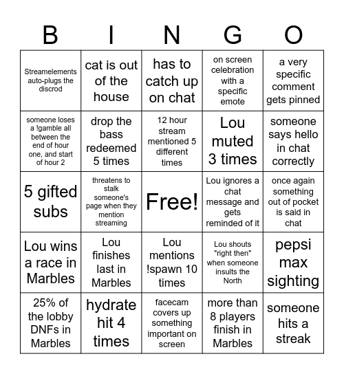 L0user's Friday Stream Bingo Card