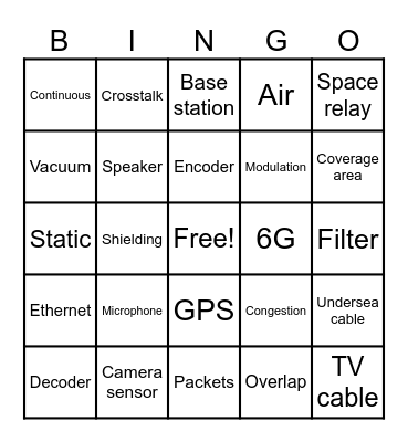 Telecom Systems Bingo Card