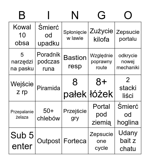 Gucio Bingo Card