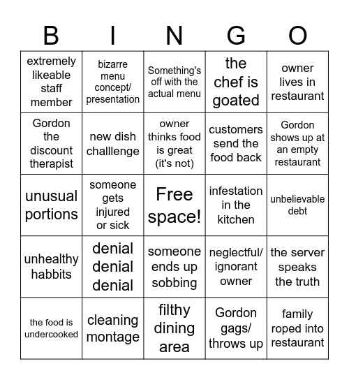 Kitchen Nightmares Bingo Card