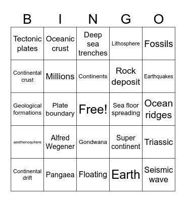 Continental Drift Theory Bingo Card