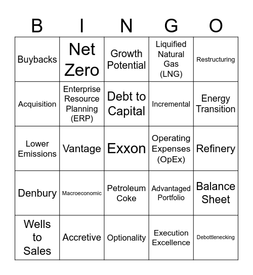 Q4 XOM Earnings Call Bingo Card