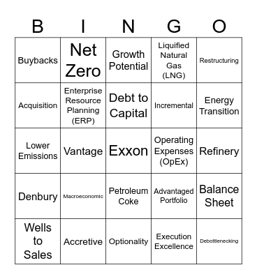 Q4 2025 Earnings Call Bingo Card