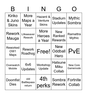 Overwatch Spotlight 2026 Bingo Card