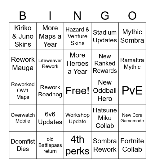 Overwatch Spotlight 2026 Bingo Card