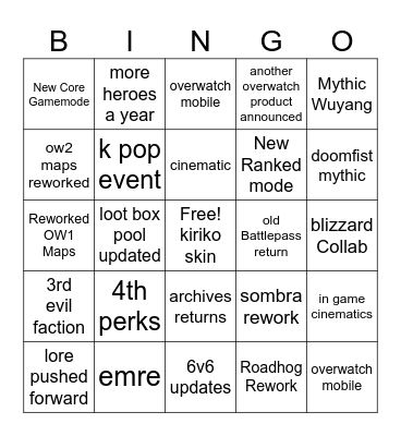 Overwatch Spotlight 2026 Bingo Card