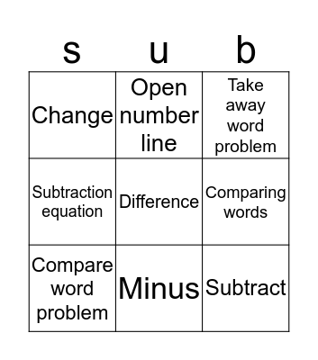 Subtraction Review Bingo Card