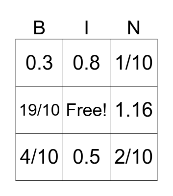 Decimals and Fraction Equivalents Bingo Card