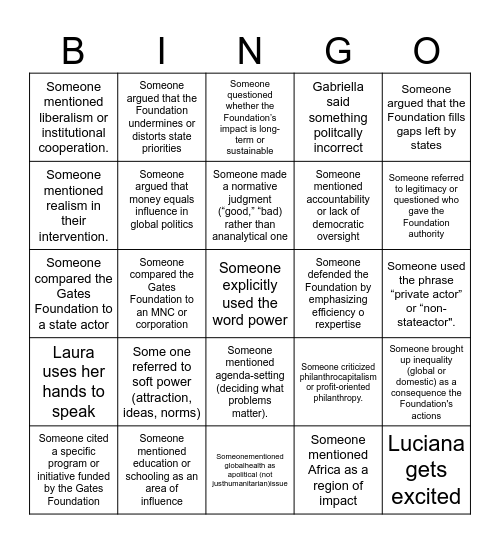 Debate on the impact of the Gates Foundation Bingo Card