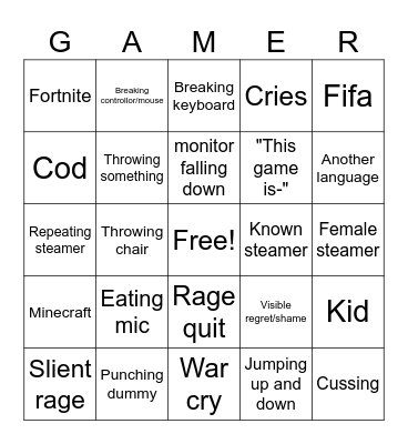 Game Rage Bingo Card