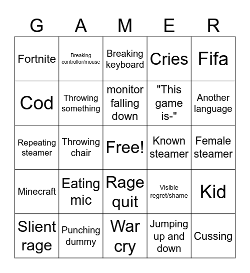 Game Rage Bingo Card