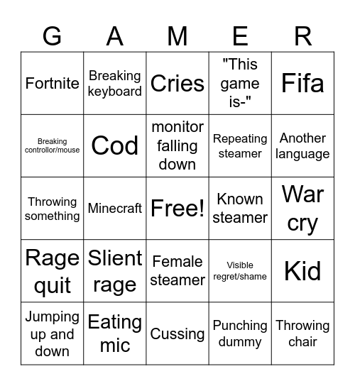 Game Rage Bingo Card