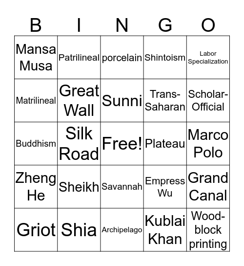 1st Semester Re-Hash Bingo Card