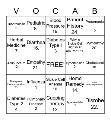 Vocabulary Bingo #2 (U get def & mark the word that goes with it) Bingo Card