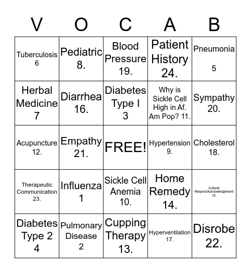 Vocabulary Bingo #2 (U get def & mark the word that goes with it) Bingo Card