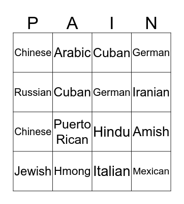 Cultural Differences to Pain Bingo Card