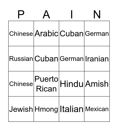 Cultural Differences to Pain Bingo Card