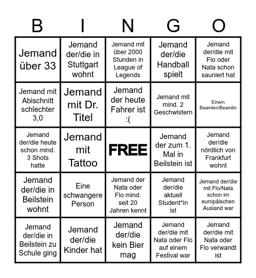 60. Geburtstag Nata & Flo Bingo Card