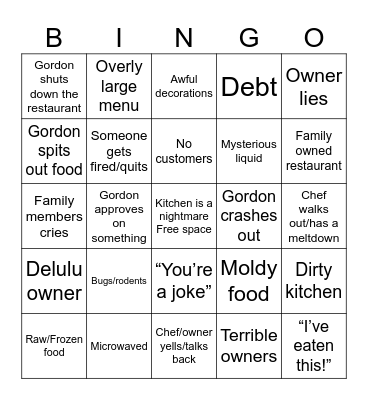 Gordon Ramsey KN Bingo Card