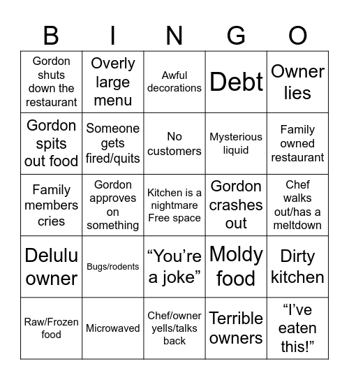 Gordon Ramsey KN Bingo Card