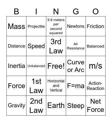 Ayers Physics Bingo Card