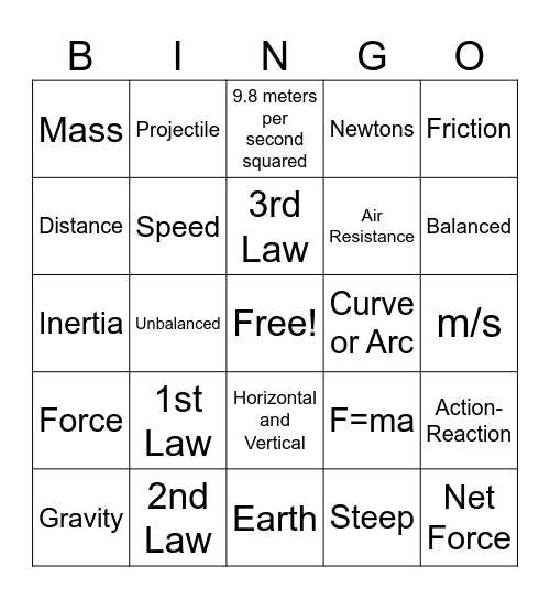 Ayers Physics Bingo Card