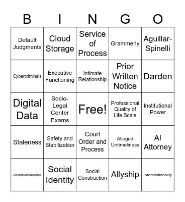 Spring Training Bingo Card