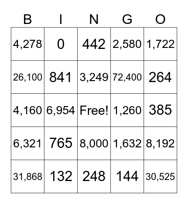 Multiplication Bingo Card