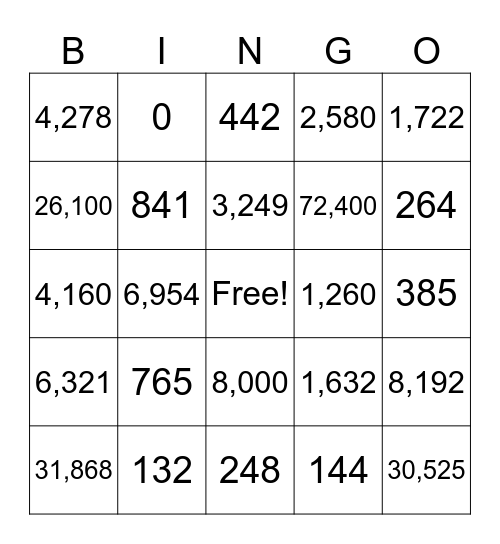 Multiplication Bingo Card