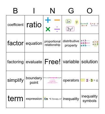 7th Grade Chapter 6 Math Vocabulary Bingo Card